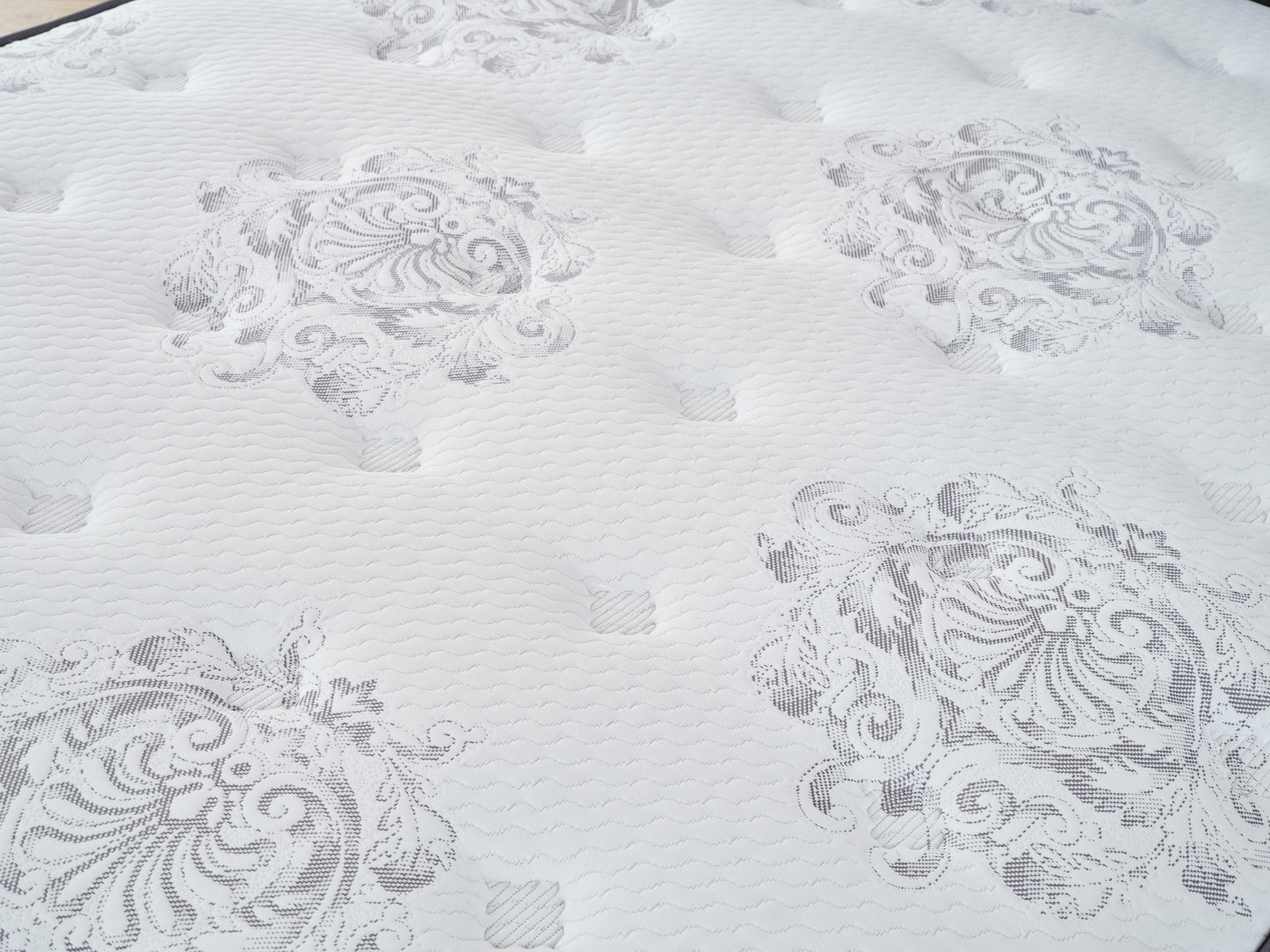 MILANO BOXSPRING